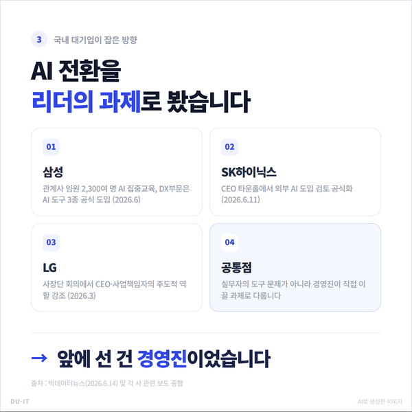 삼성·SK하이닉스·LG의 2026년 상반기 AI 전환 움직임 정리