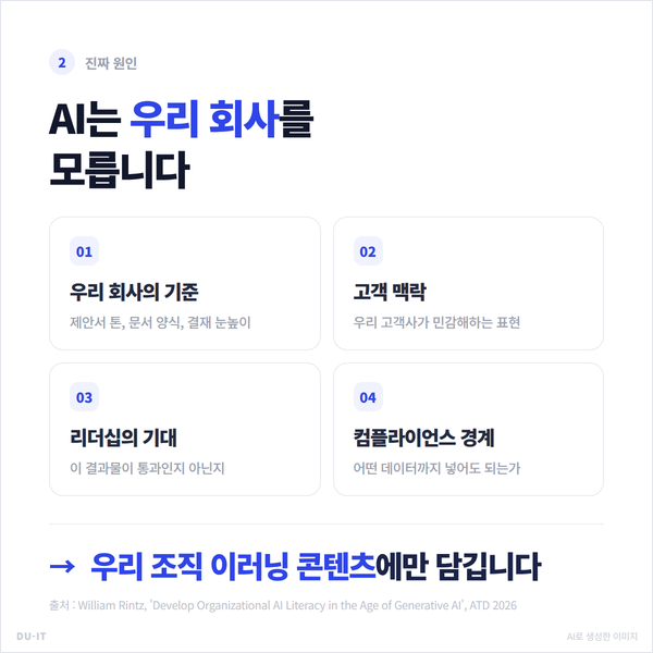 AI가 자동으로 알지 못하는 것 — 우리 회사의 기준, 고객 맥락, 리더십의 기대, 컴플라이언스 경계