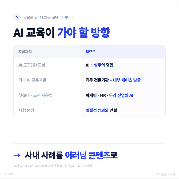 AI 교육이 가야 할 방향 — AI 도구 중심에서 AI와 실무의 결합으로, 외부 AI 전문기관에서 직무 전문기관과 내부 케이스 발굴로, 체험 중심에서 실질적 성과 연결로