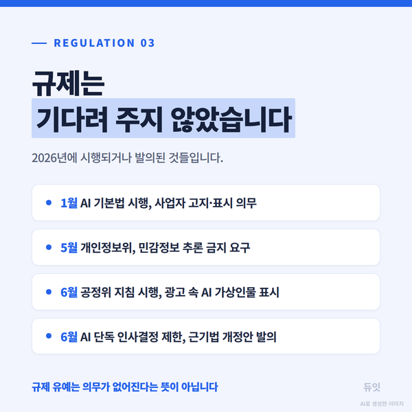 2026년 시행되거나 발의된 규제 — 1월 AI 기본법 시행, 5월 개인정보위 민감정보 추론 금지 요구, 6월 공정위 지침 시행, 6월 근로기준법 개정안 발의