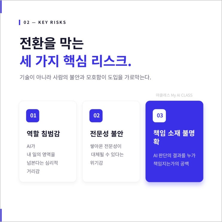 전환을 막는 세 가지 핵심 리스크 — 역할 침범감, 전문성 불안, 책임 소재 불명확