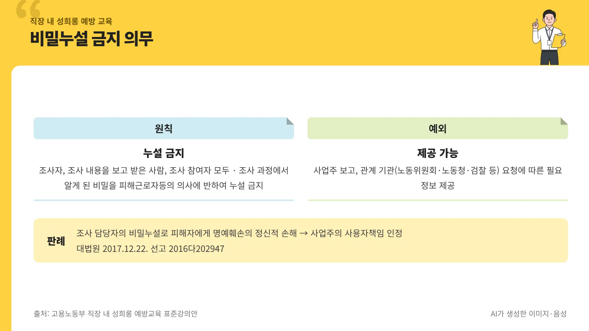 비밀누설 금지 의무를 설명하는 강의 화면